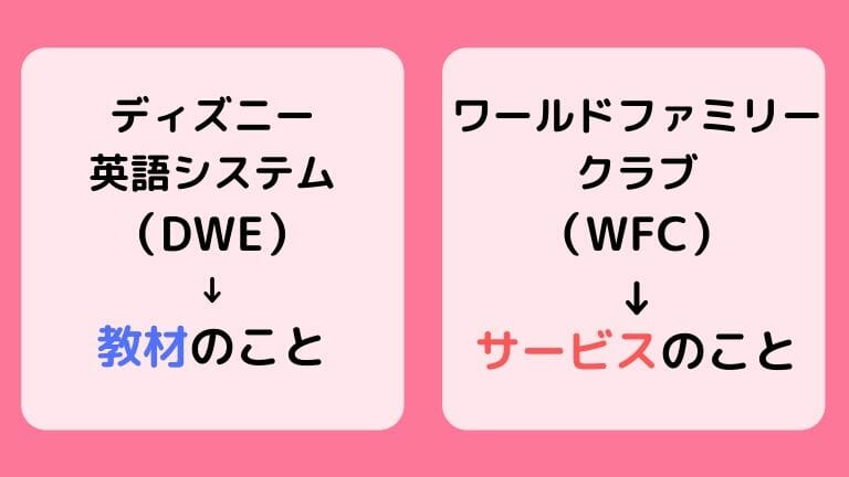 ワールドファミリークラブ Wfc の会員の種類と月会費 おやとこ英語 こどもオンライン英会話や幼児英語教材のおうち英語比較口コミブログ